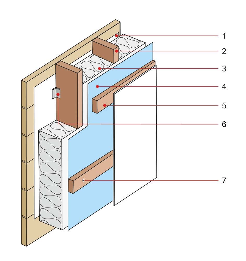 Paquet d'isolation murale 15 m2 - maison en bois massif - 70 mm