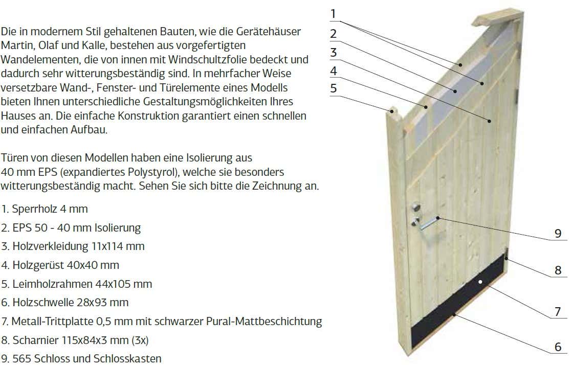 Palmako Türen Info Martin Olaf Kalle